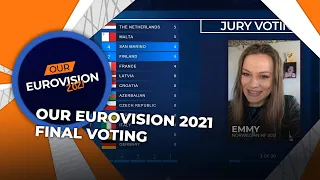 Our Eurovision 2021 | FINAL VOTING