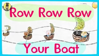 Row row row your boat video | Nursery rhymes for kids