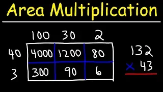 Math - Area Model Multiplication