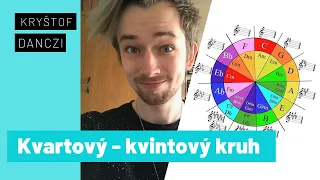 Kvartový - kvintový kruh 🎶 a jak na něj 😎