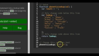 Using Objects for Lookups, freeCodeCamp Basic Javascript