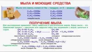 № 119. Органическая химия. Тема 20. Жиры. Часть 7.  Мыла и моющие средства. Получение мыла