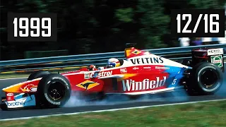 1999 Belgian GP Review *4K 50FPS*
