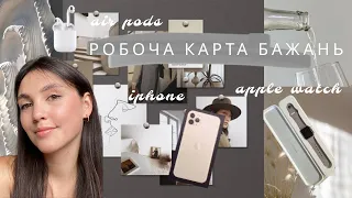 РОБОЧА КАРТА БАЖАНЬ// як правильно загадувати бажання?//moodboard// здійснення мрій