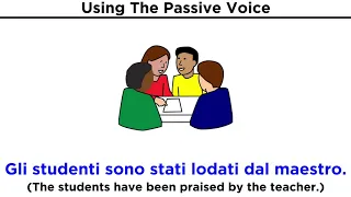 The Passive Voice in Italian: Il Passivo