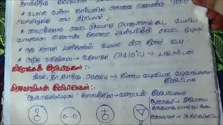 Tnpsc - Chemistry - 8th std - 1