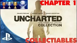 Uncharted:Drake's Fortune Remastered | Walkthrough:Chapter 1-Ambushed | PS4 Gameplay