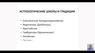 Полезно разобраться: Виды астрологии