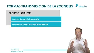 🦇 #ZOONOSIS: El ORIGEN del #CORONAVIRUS de WUHAN