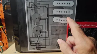 Cheapest & Best Way To Modify A Cheap Strat