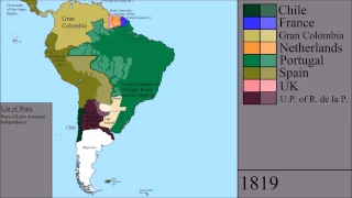 The History of South America: Every Year