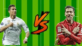 Cristiano Ronaldo vs Robert Lewandowski💪