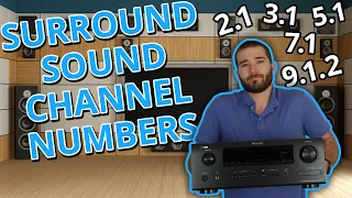 Surround Sound Channel Numbers Explained: 2.1, 3.1, 5.1, 7.1, etc.