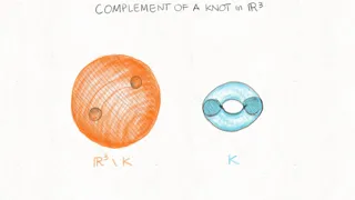 Complement of a knot for application of Mayer-Vietoris sequence