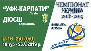 "УФК-Карпати" - ДЮСШ Тернопіль - 2:0 (0:0). U-16. Гра