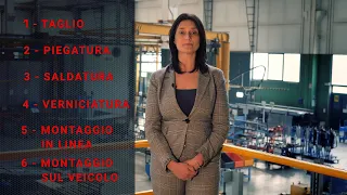 Il processo produttivo: come nasce un ribaltabile Cucini