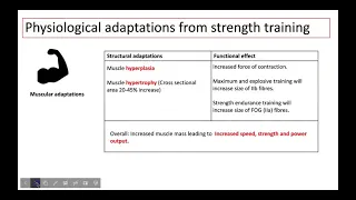 Strength - physiological adaptations