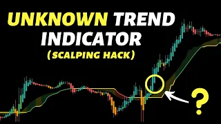 Magic Trend Indicator For Scalping ( Highly Profitable )