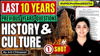 Last 10 years Previous Year Questions on History & Culture | UPSC Prelims 2023/24 | Arti Chhawari