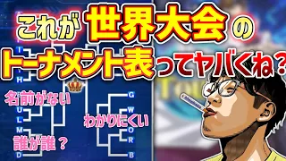 【kinghalo切り抜き】世界大会に使われたトーナメント表を酷評するヘイロー【雑談】