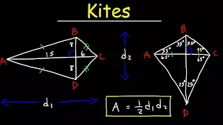 Kites, Basic Introduction, Geometry