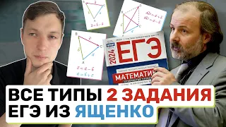 Задание 2 ЕГЭ по профильной математике