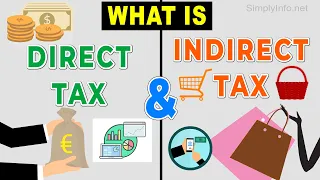 What is Direct tax & Indirect tax | Types, Differences between Direct tax & Indirect tax explained