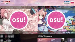 osu! All Stars Showmatch | Vaxei против maliszewski