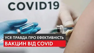 Наскільки ефективне те, що нам колють: які дослідження проходять вакцини від коронавірусу