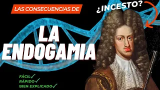 🧬 La realidad detrás de la ENDOGAMIA y sus devastadoras consecuencias ✅ 🧬 ¿Qué es la ENDOGAMIA? 🫣 🧬