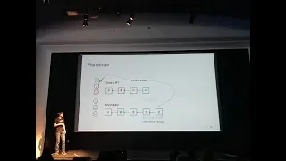 'Sharding Research' by Alex Skidanov | Graph Day | Blockchain