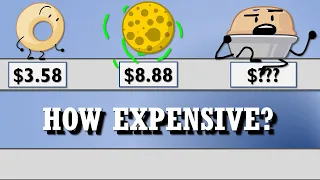 BFB / TPOT Price Comparison - How Expensive is Each Character?