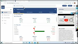 full course option trading 2023 PART 1 | thank you for 100k