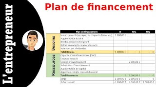 Faire un Plan de financement sur Excel