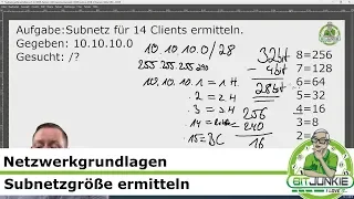 IPv4 Subnetzgröße berechnen