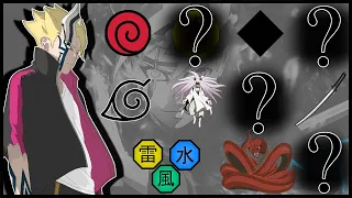 Abilities of Boruto (MNB ANIME)