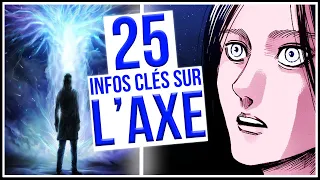 LES SECRETS DE L'AXE : 25 INFOS CLÉS - SHINGEKI NO KYOJIN EXPLIQUÉ - ANALYSE MANGA