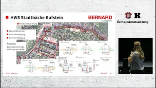 Gemeinderatssitzung der Stadtgemeinde Kufstein - Mai 2024