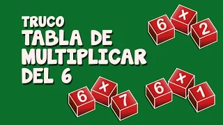 Truco tabla de multiplicar del 6