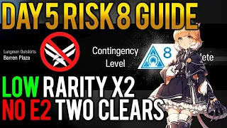 Arknights F2P Daily 5 Risk 8 Barren Plaza Low Rarity E1 Contingency Contract CC Day 5 Guide + Alt