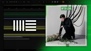 Anyma - After Love (feat. Delilah Montagu) (Ableton Remake)