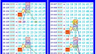 本期開出(14*21*33)~六合彩(21)~ 2月23日(星期六),上期開出(36)