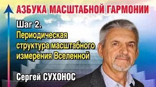 Азбука МГ. Шаг 2. Периодическая структура масштабного измерения Вселенной