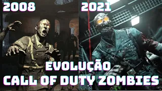 Evolução Call Of Duty Zombies (2008 - 2021)