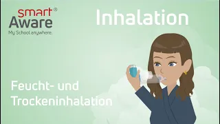 Richtig inhalieren | Inhalation in der Pflege durchführen | Pulver- und Feuchtinhalation