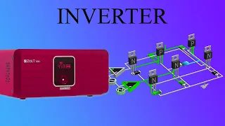 How does an Inverter work? | Sine wave Inverter