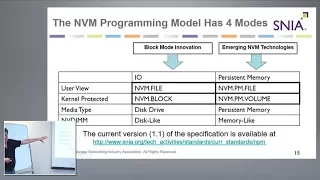 SNIA NVM Programming Model with Rob Peglar