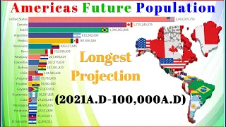 Americas Future Population up to 100,000 (2021A.D-100,000A.D)Largest Countries in Americas