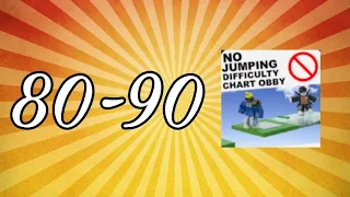 Как пройти 80-90 уровни в No Jumping Difficulty Chart Obby