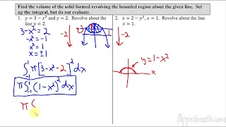 Calculus AB/BC – 8.10 Volume with Disc Method: Revolving Around Other Axes